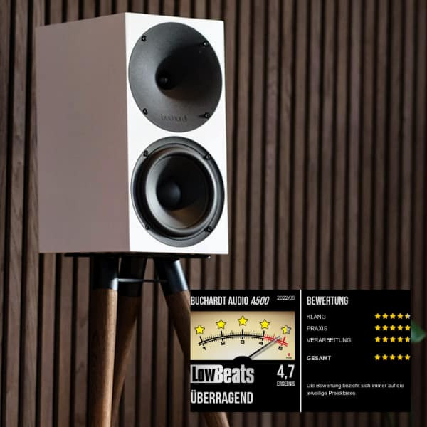 Buchardt Audio A500 bei Lowbeats mit 4,7 von 5 Punkten ausgezeichnet! - Buchardt Audio A500 bei Lowbeats mit 4,7 von 5 Punkten ausgezeichnet!